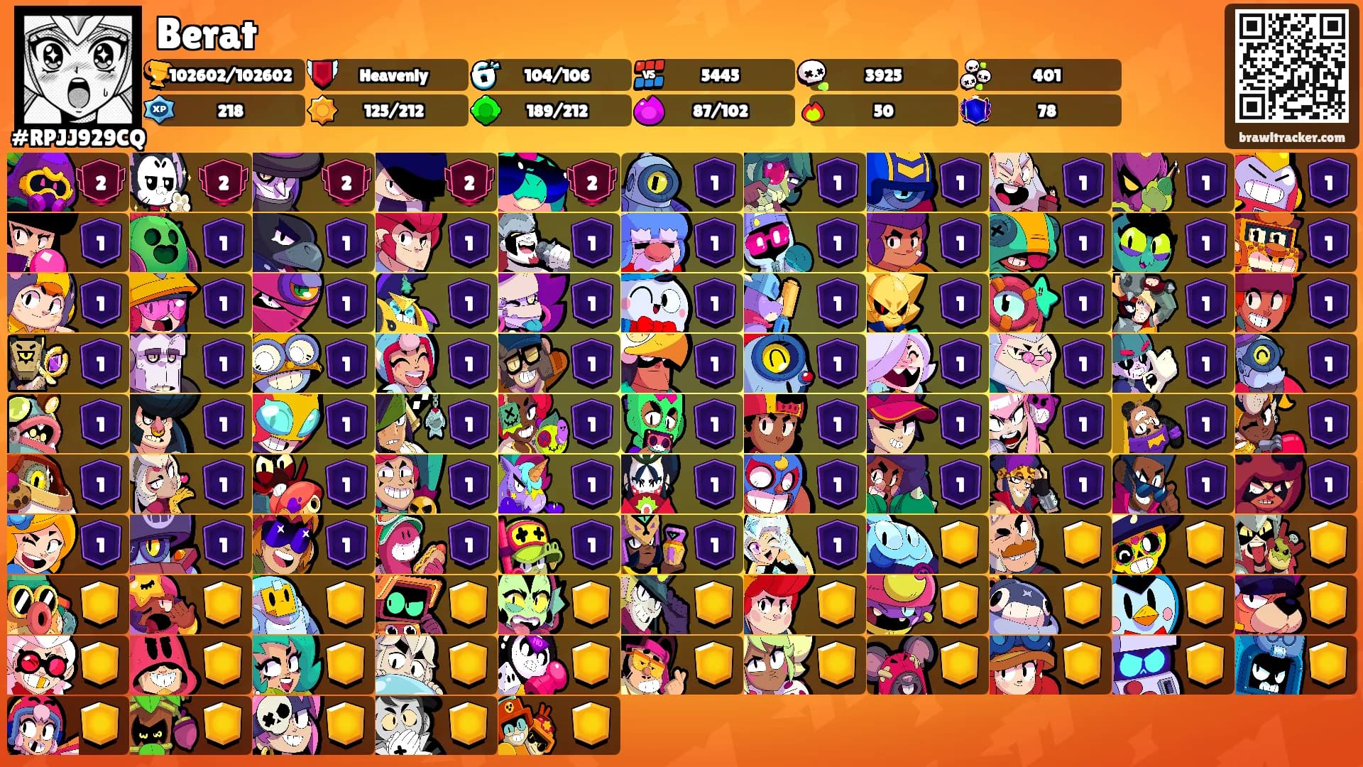 Berat's Ranks