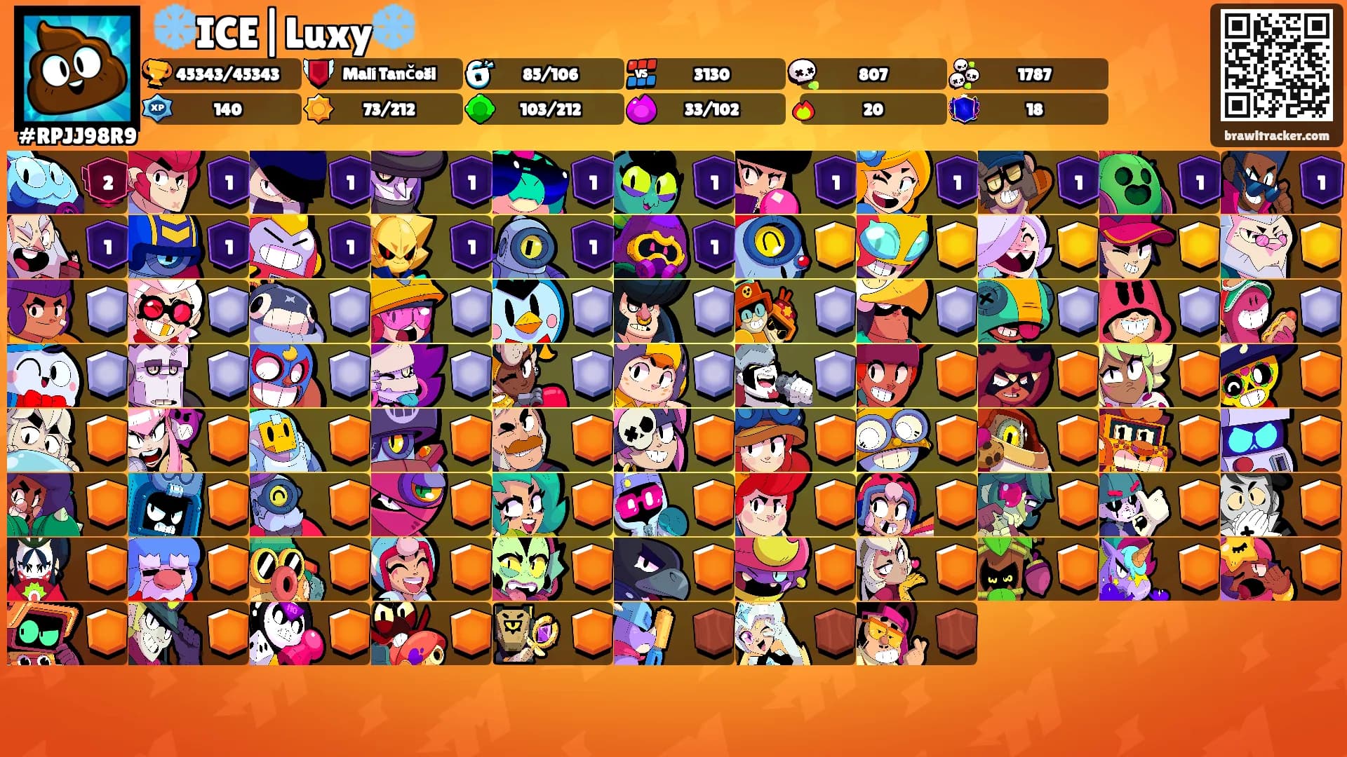 ❄️ICE|Luxy❄️'s Ranks