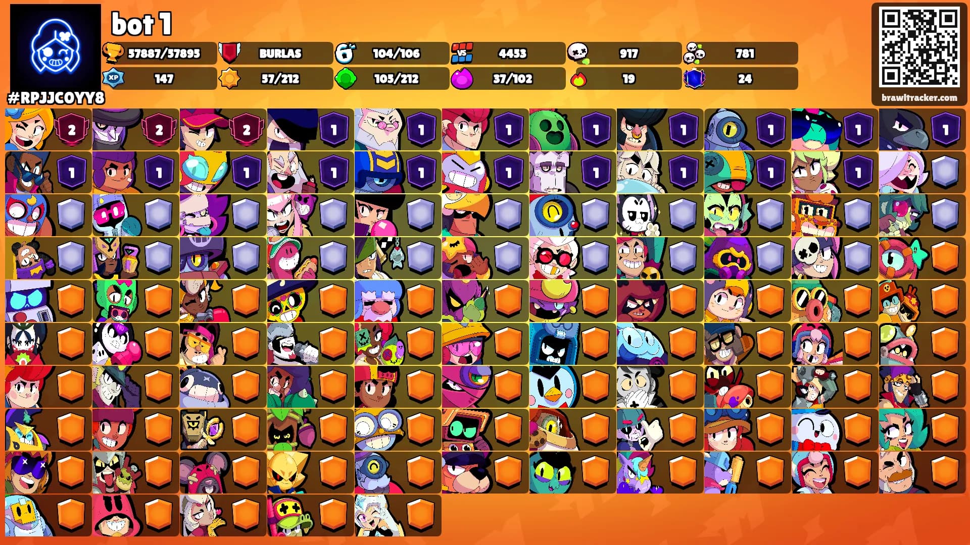 bot 1's Ranks
