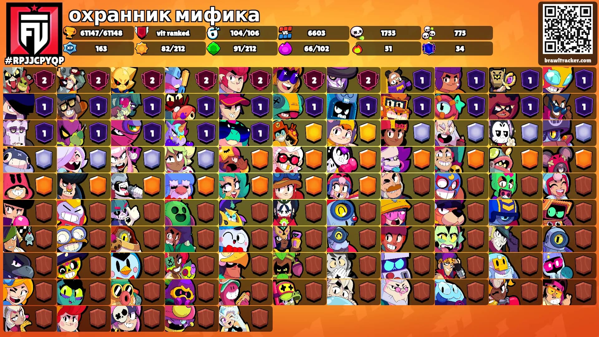 охранник мифика's Ranks