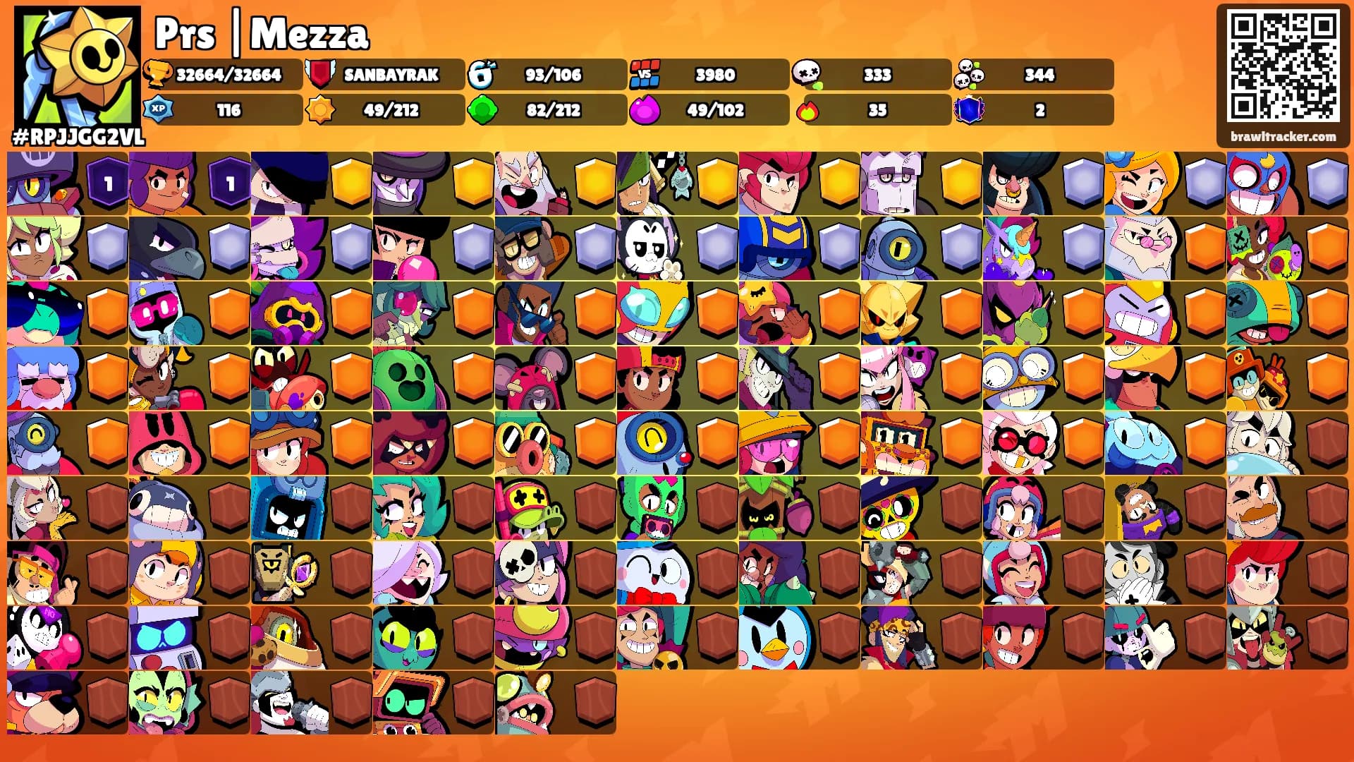 Prs |Mezza's Ranks