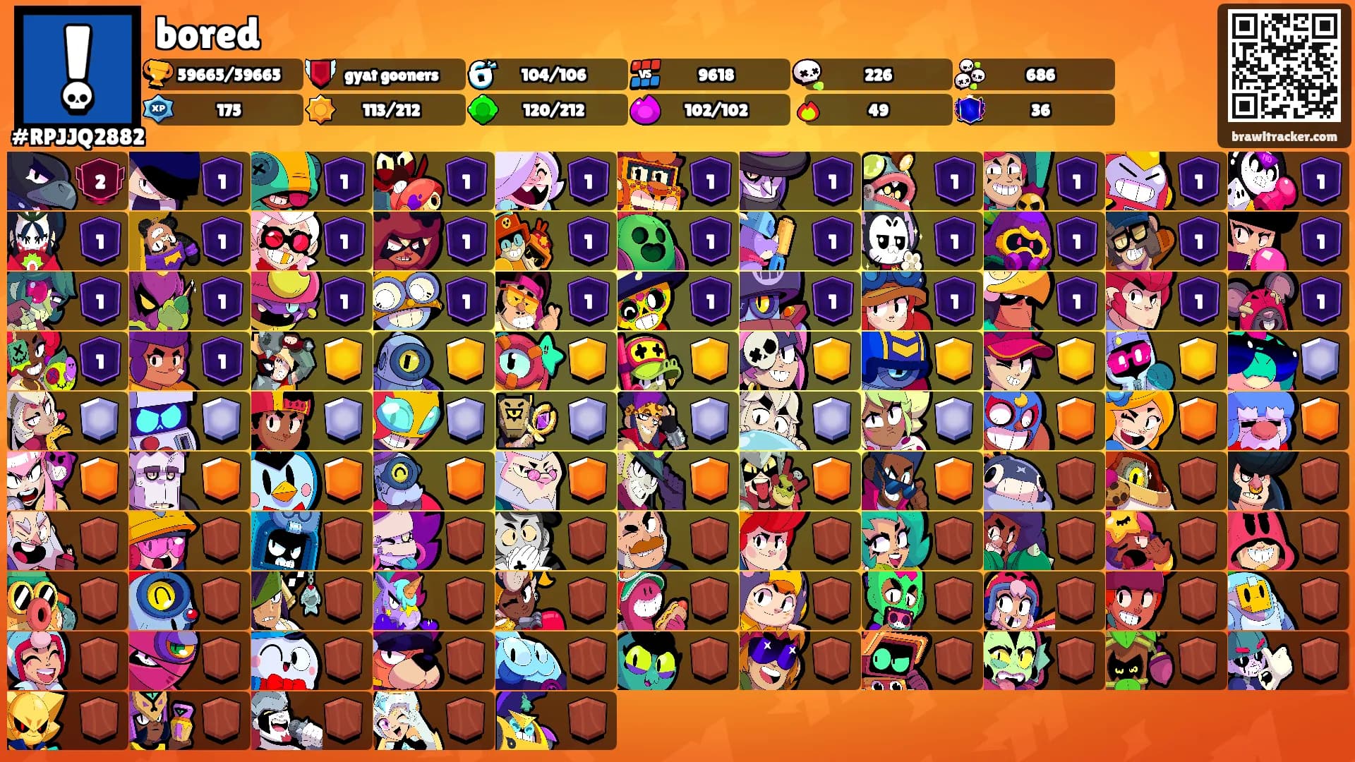bored's Ranks
