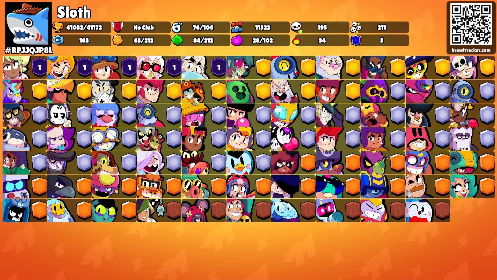 Sloth's Ranks
