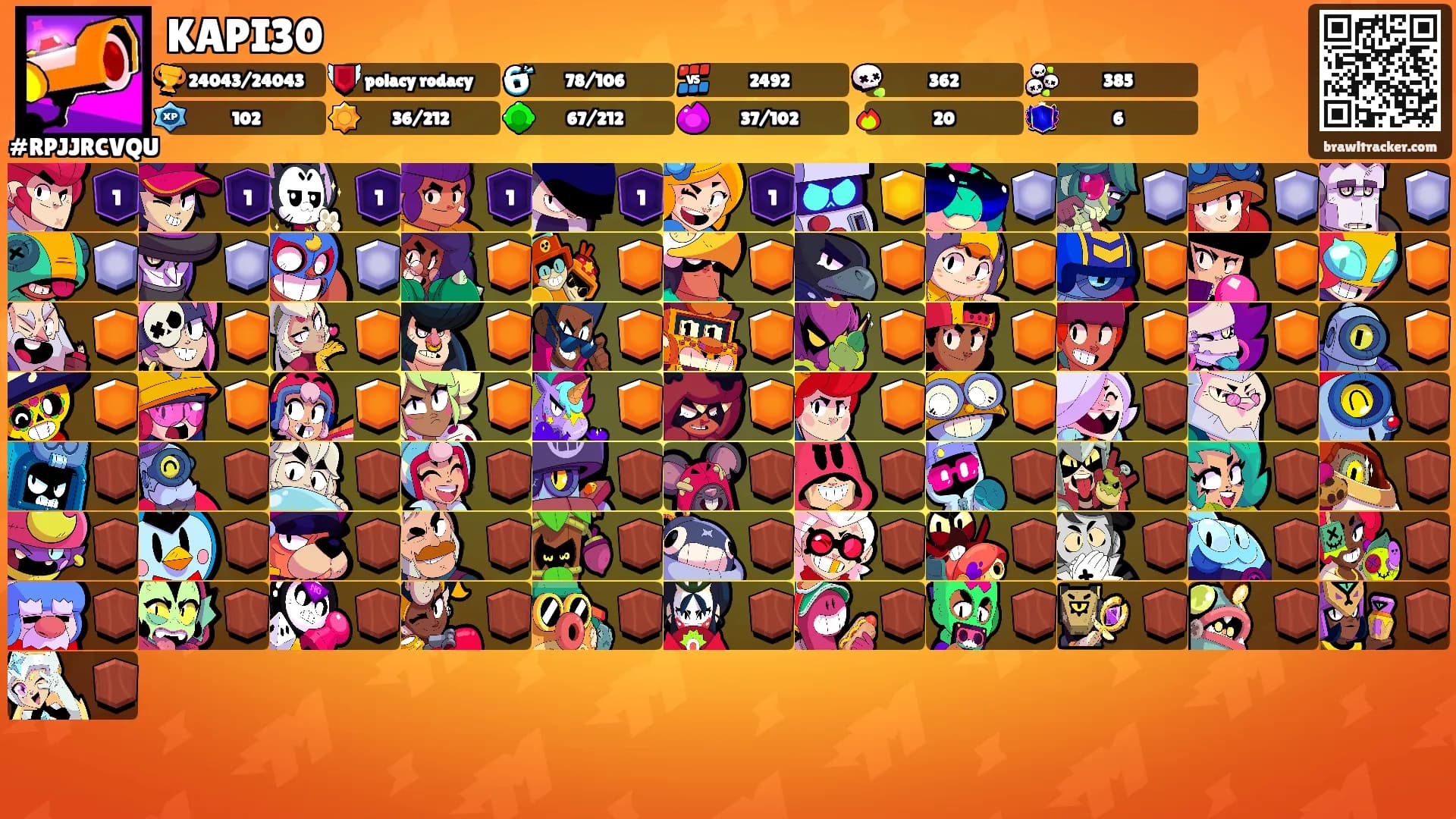KAPI30's Ranks