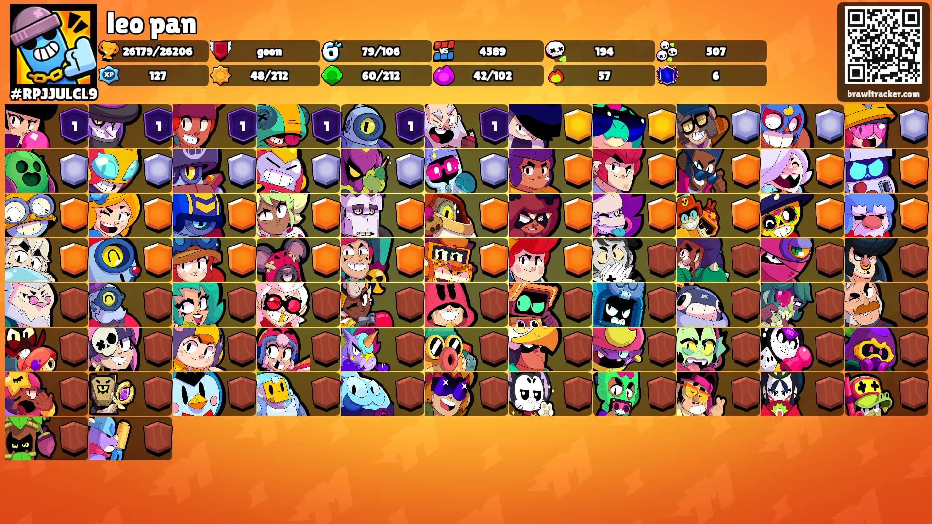 leo pan's Ranks