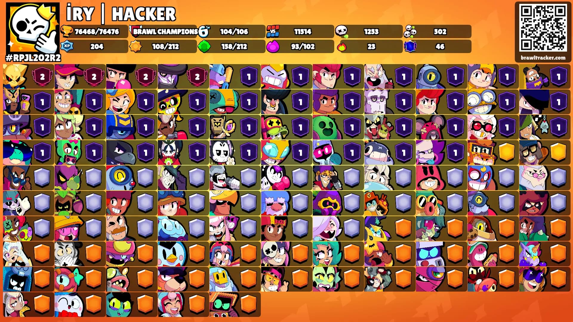 İRY | HACKER's Ranks