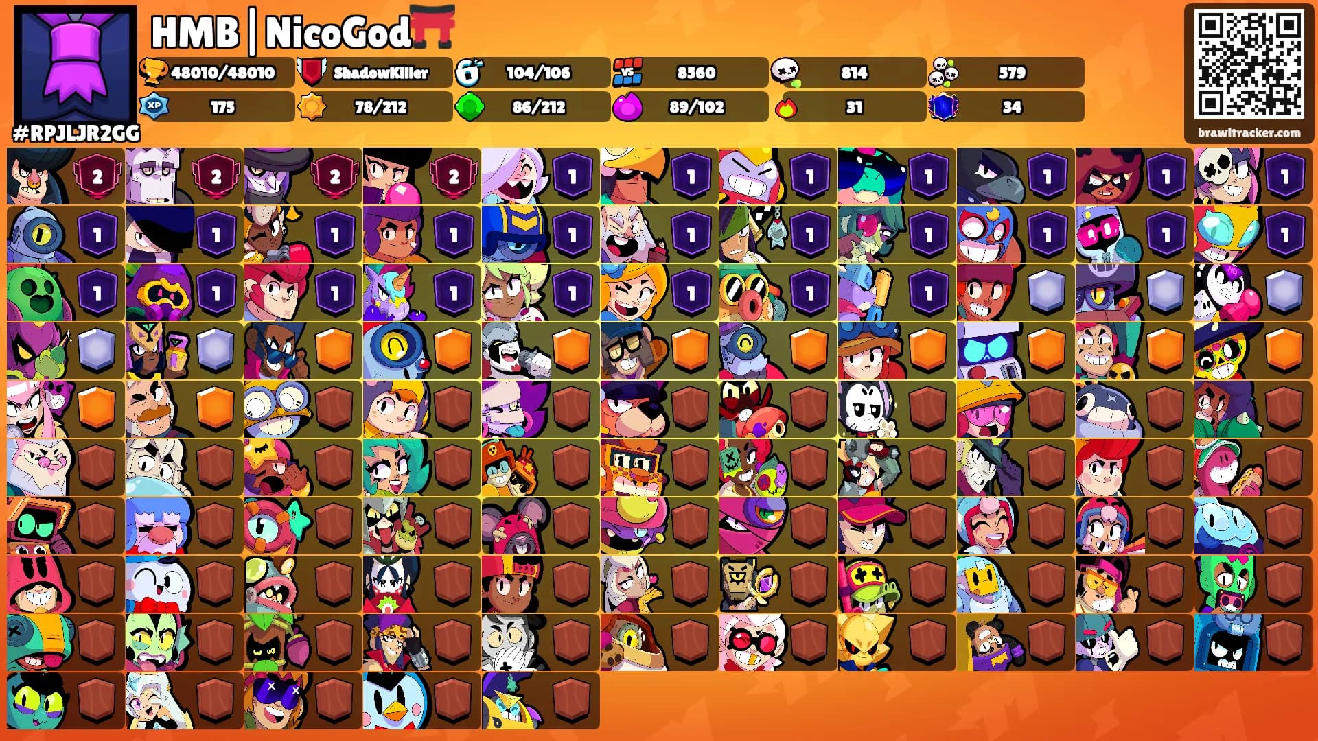 HMB|NicoGod⛩️'s Ranks