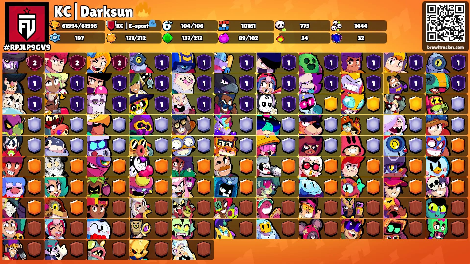 KC|Darksun 🔥's Ranks