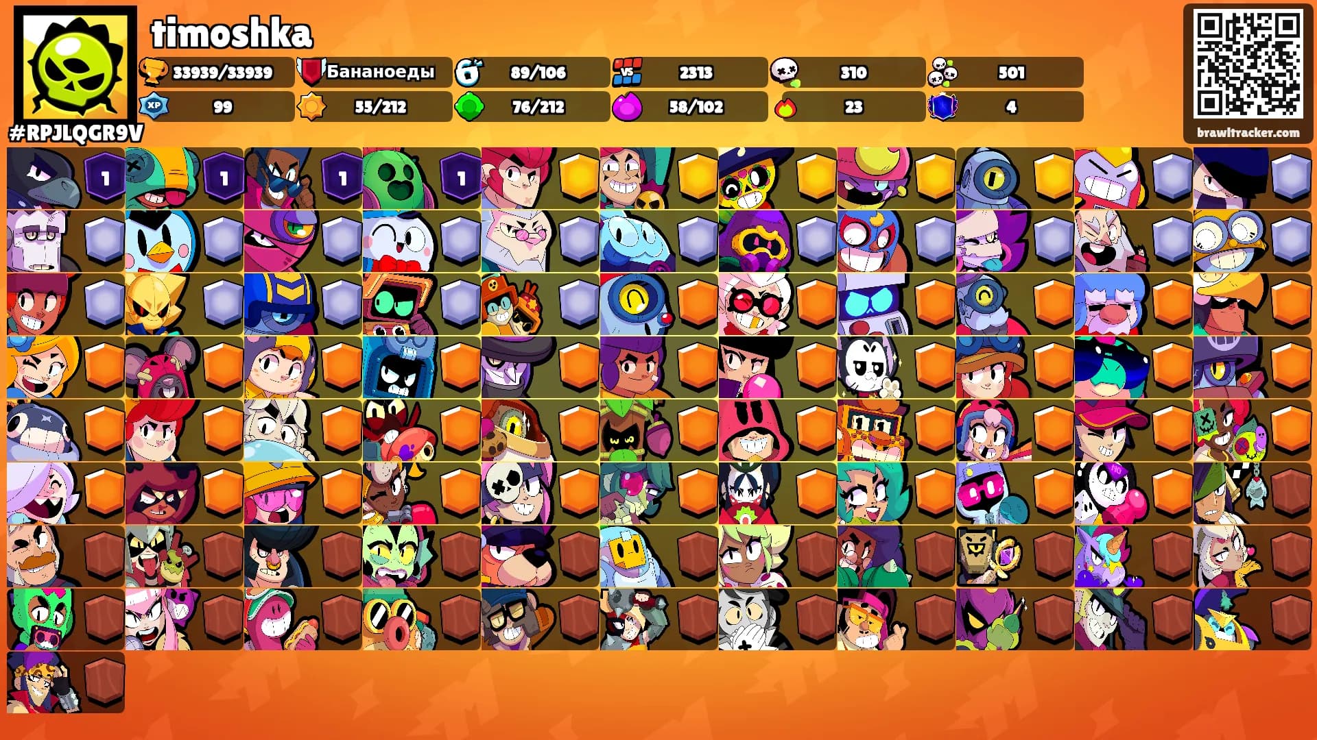 timoshka's Ranks