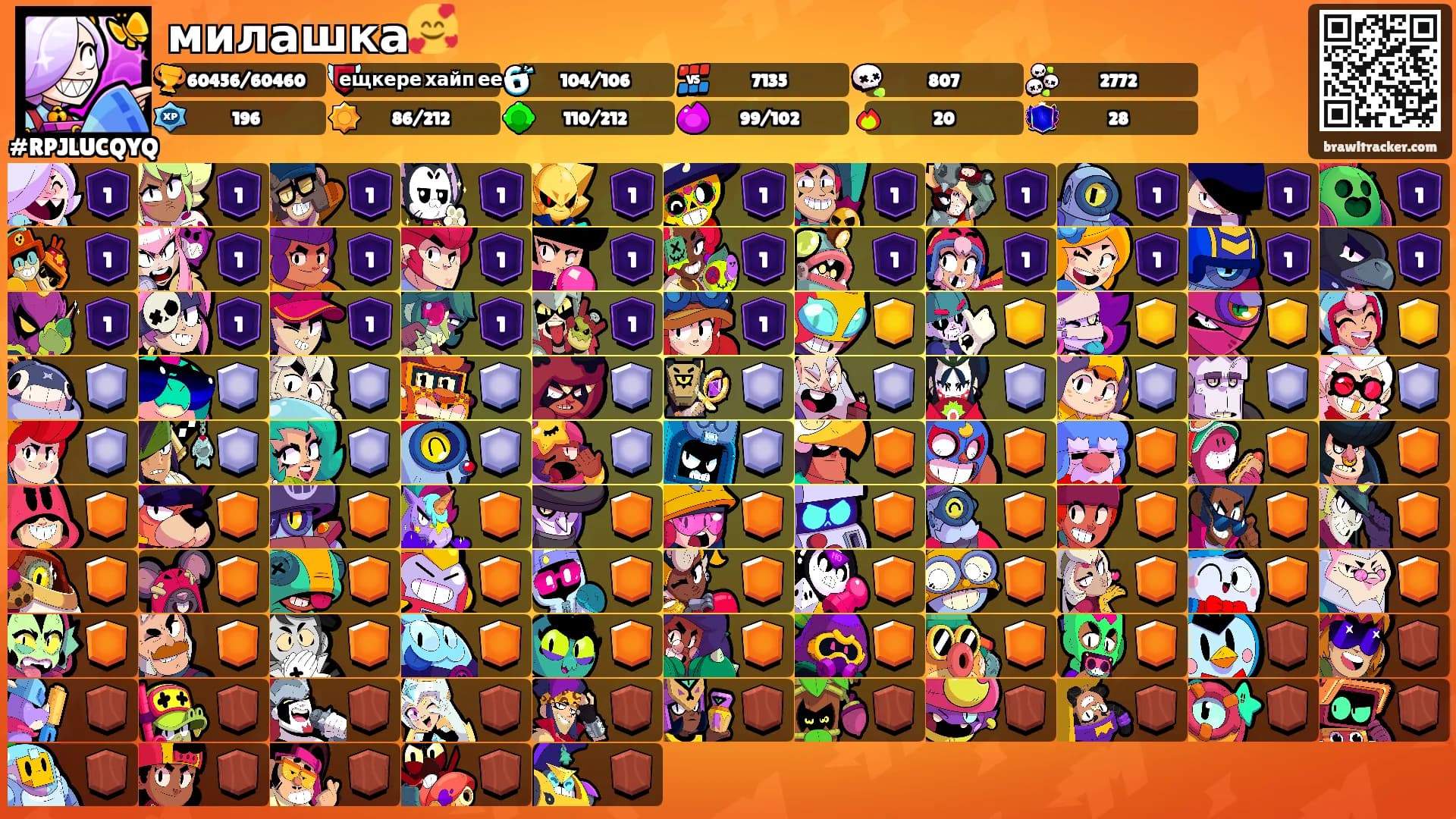 милашка🥰's Ranks