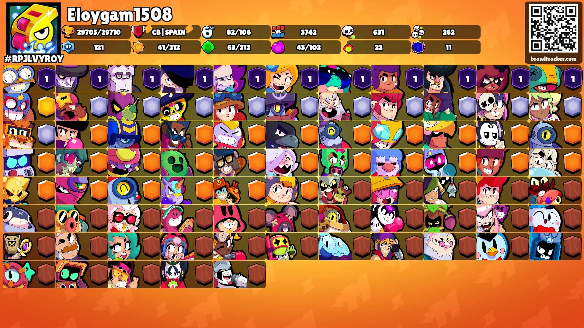 Eloygam1508's Ranks