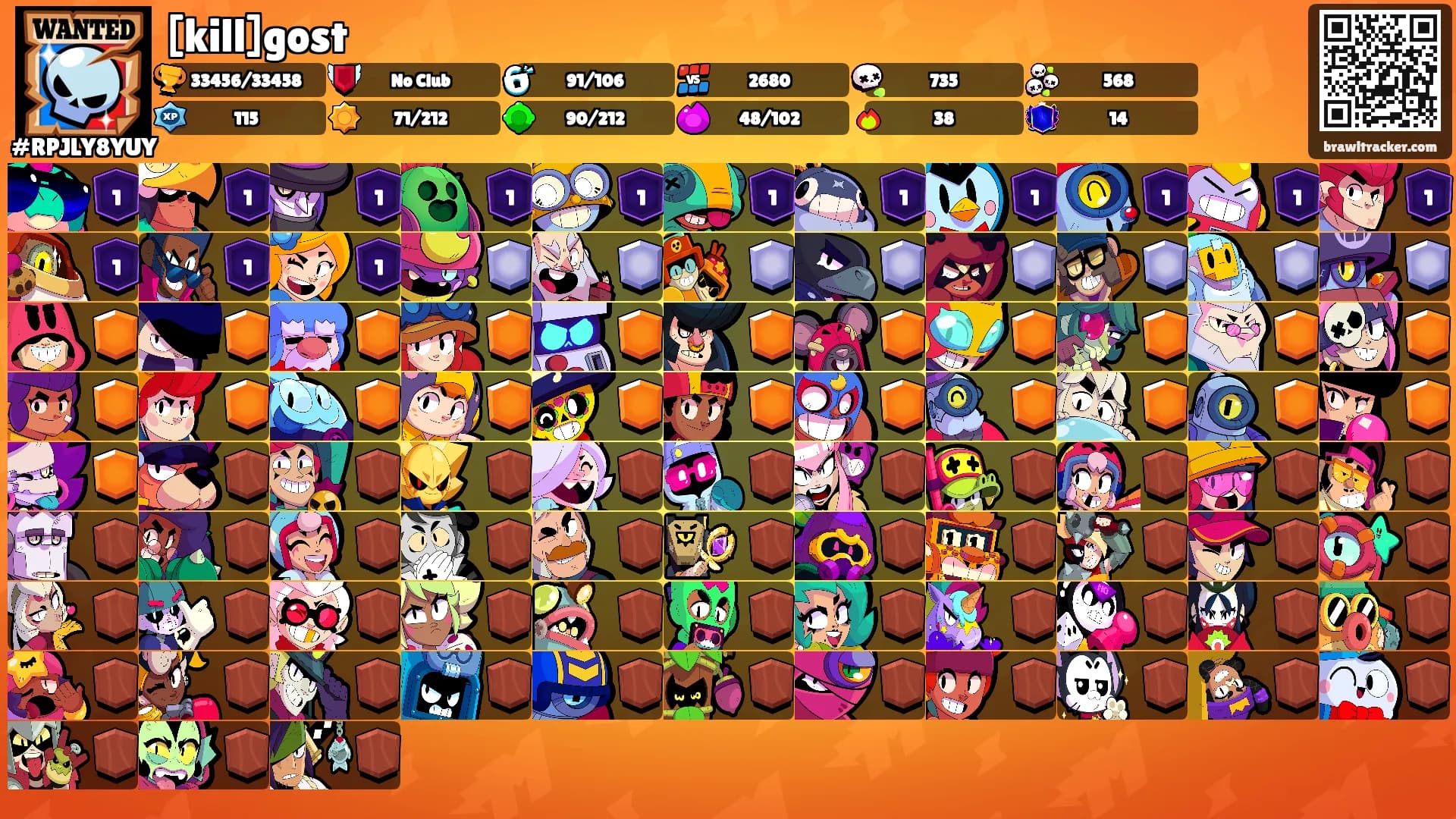 [kill]gost's Ranks