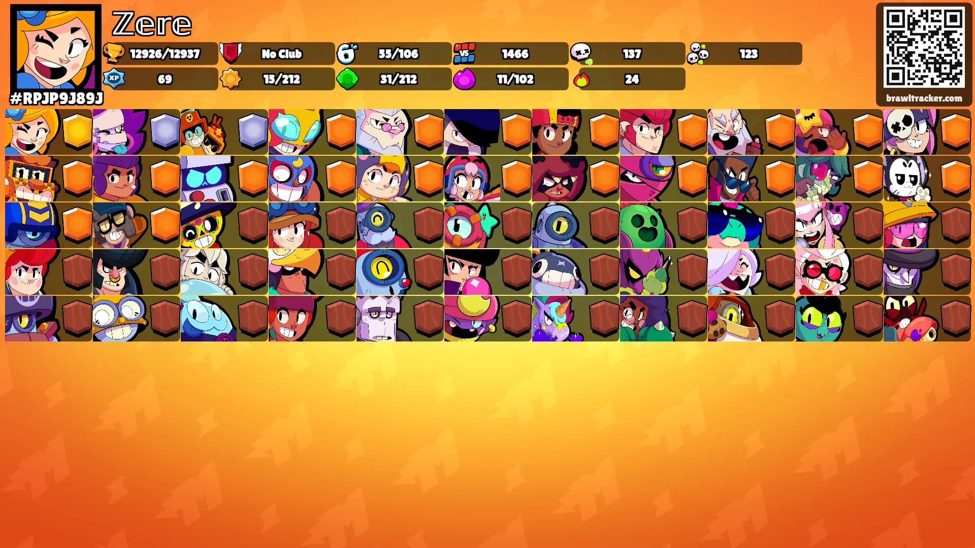ℤ𝕖𝕣𝕖's Ranks