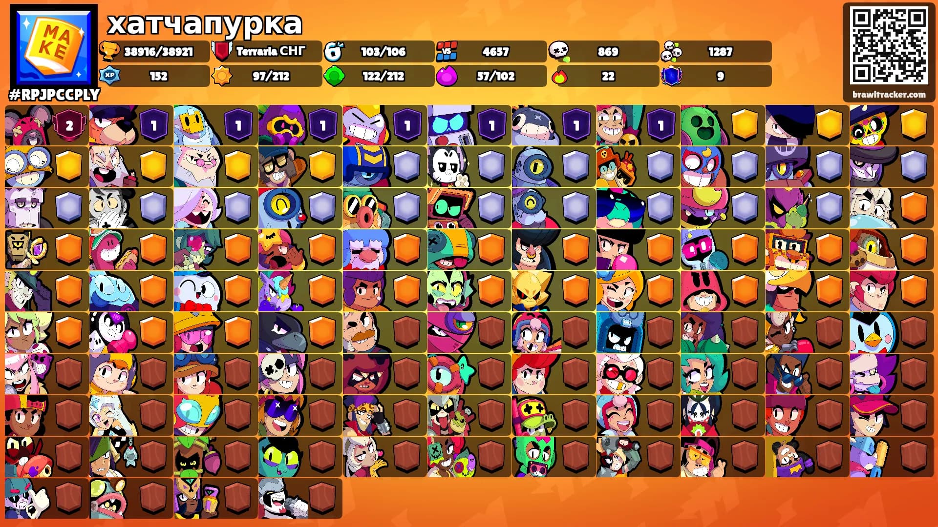 хатчапурка's Ranks