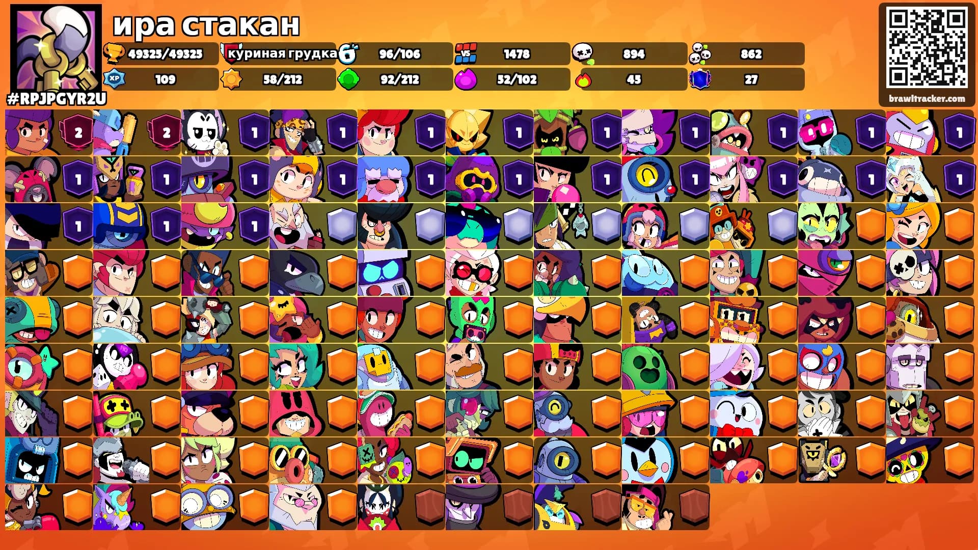 ира стакан's Ranks