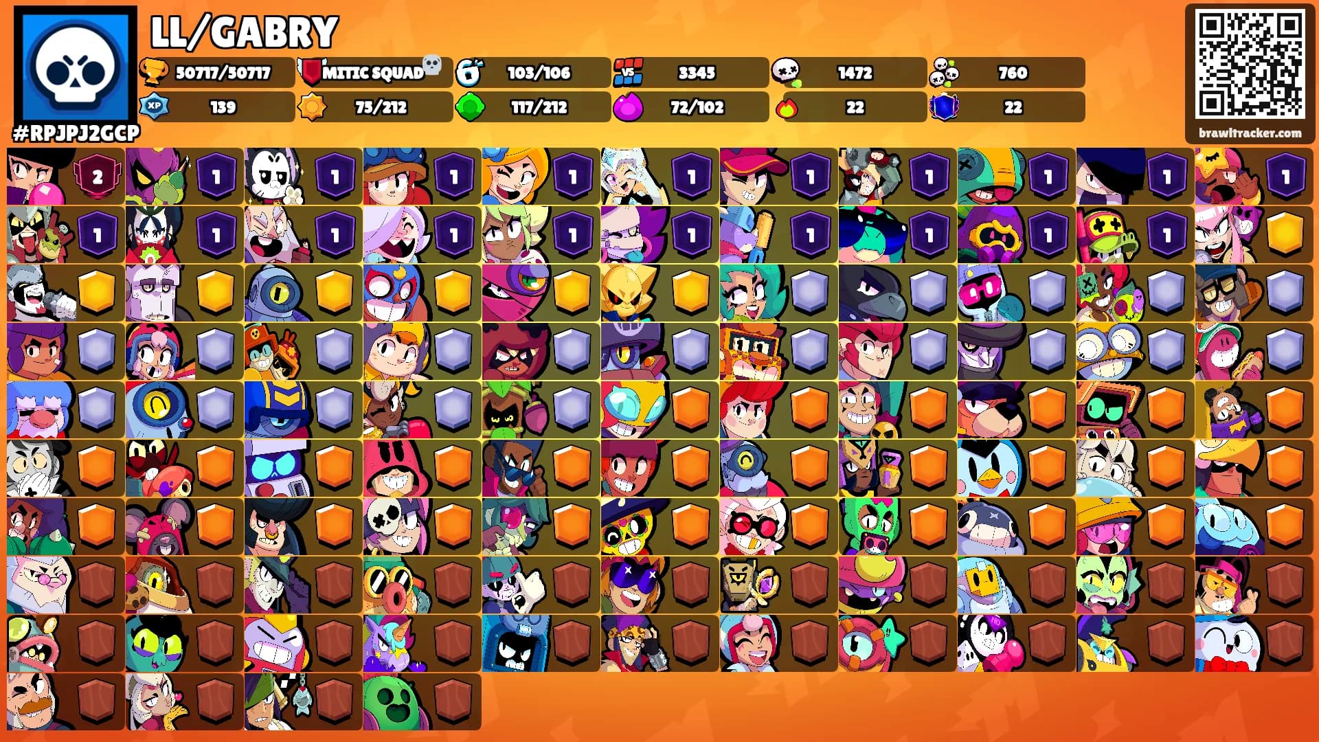LL/GABRY's Ranks