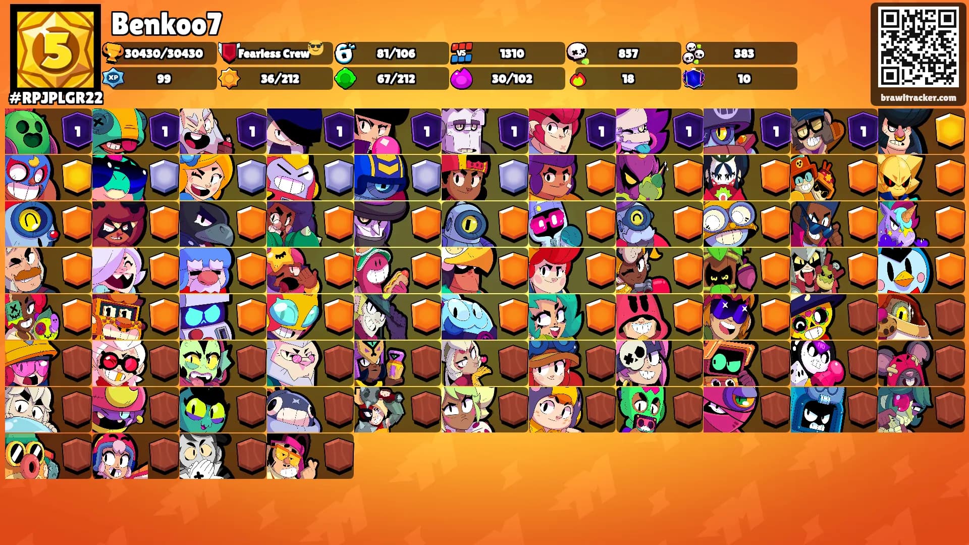 Benkoo7's Ranks