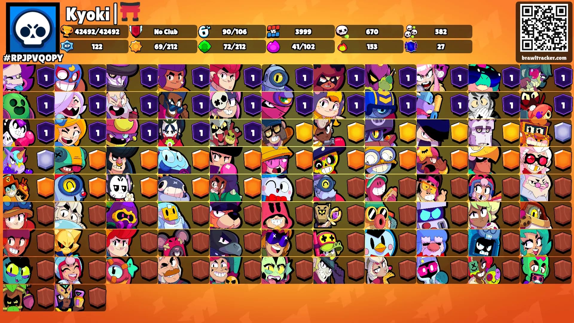 Kyoki|⛩️'s Ranks