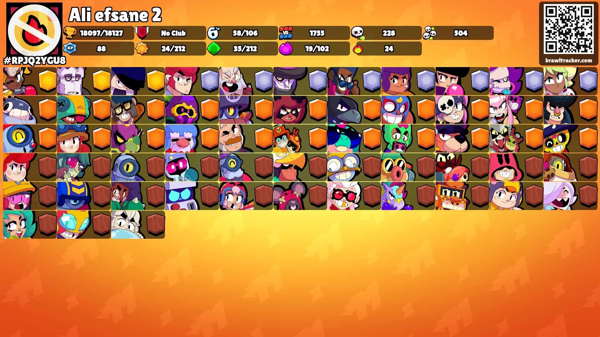 Ali efsane 2's Ranks