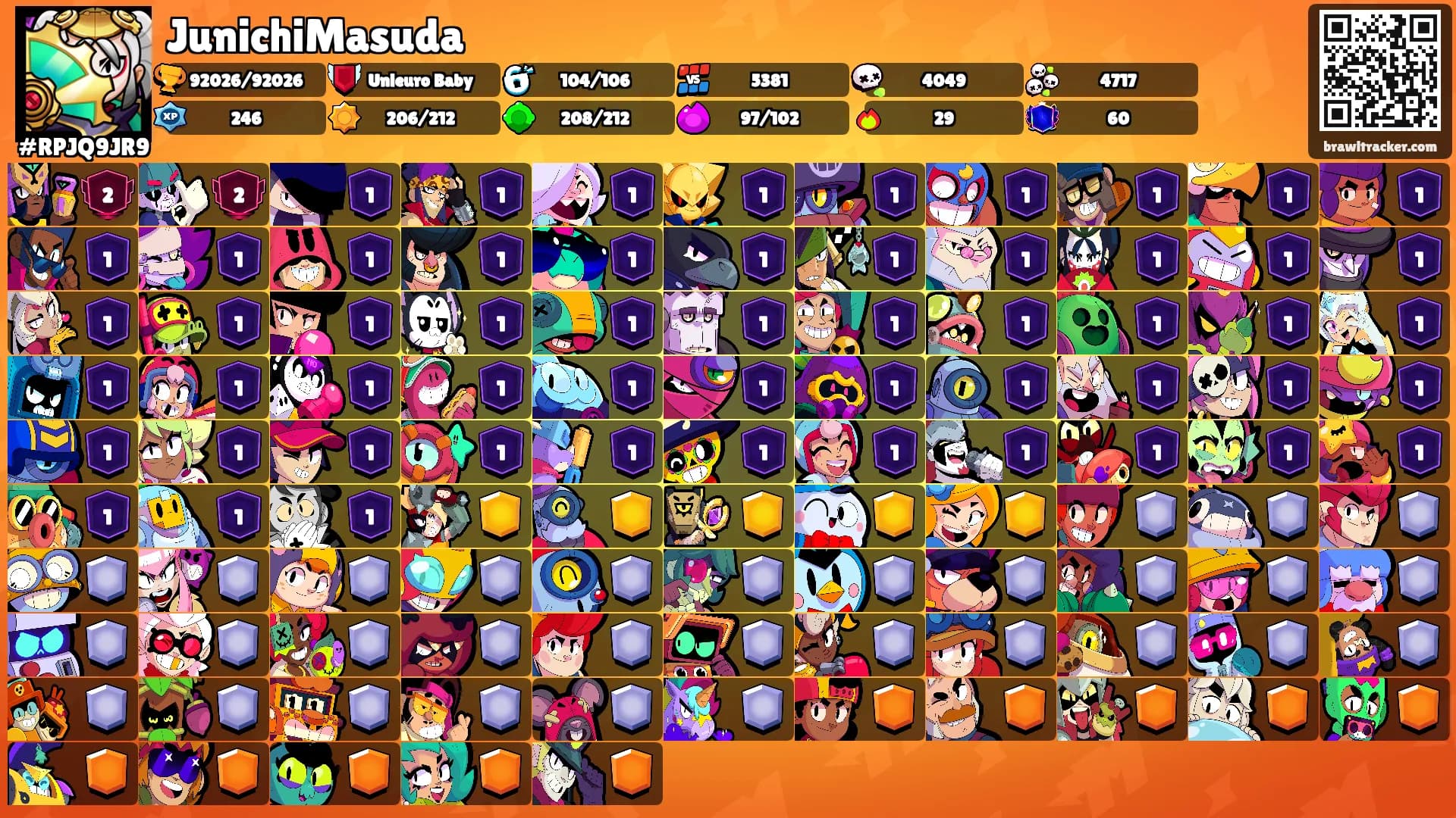 JunichiMasuda's Ranks