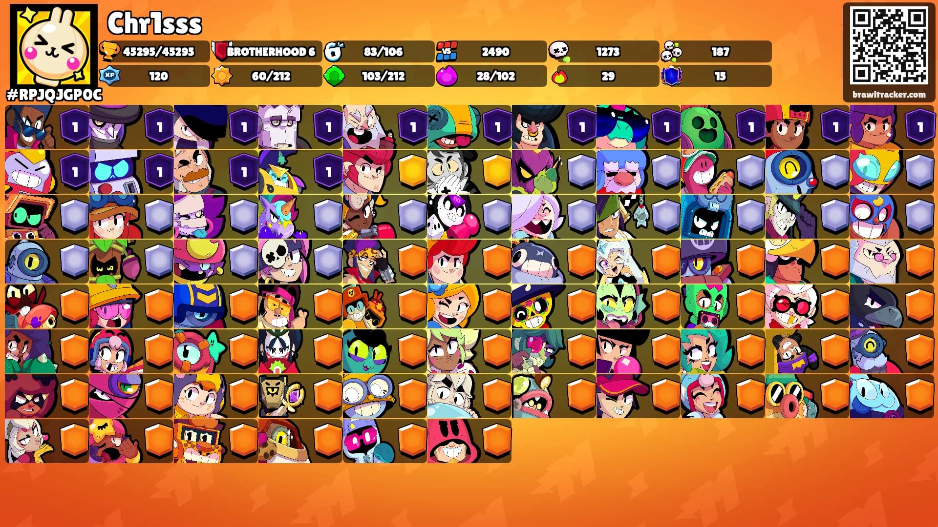 Chr1sss's Ranks