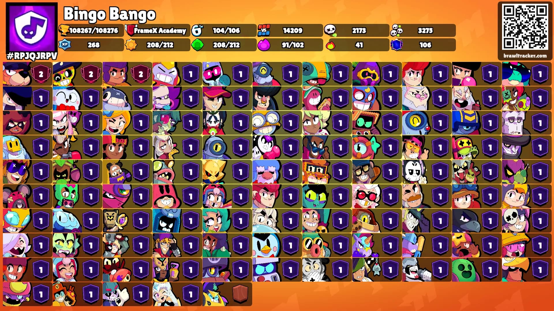 Bingo Bango's Ranks