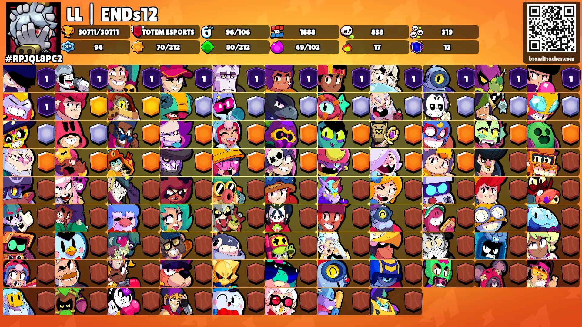 LL | ENDs12's Ranks