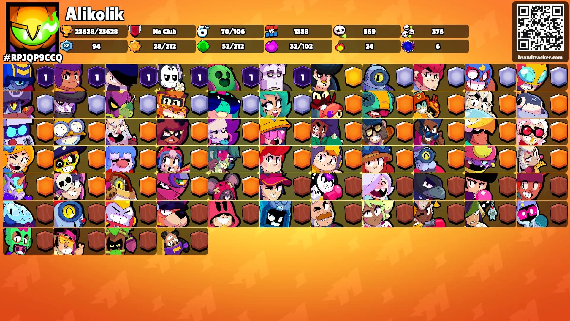 Alikolik's Ranks