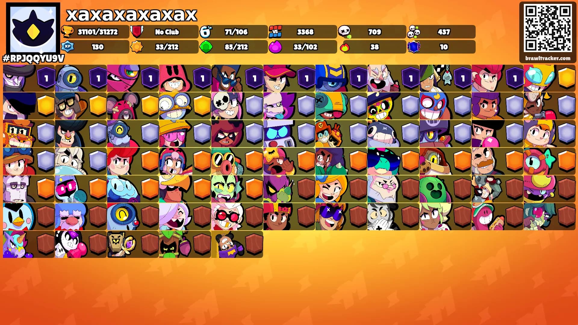 хахахахахах's Ranks
