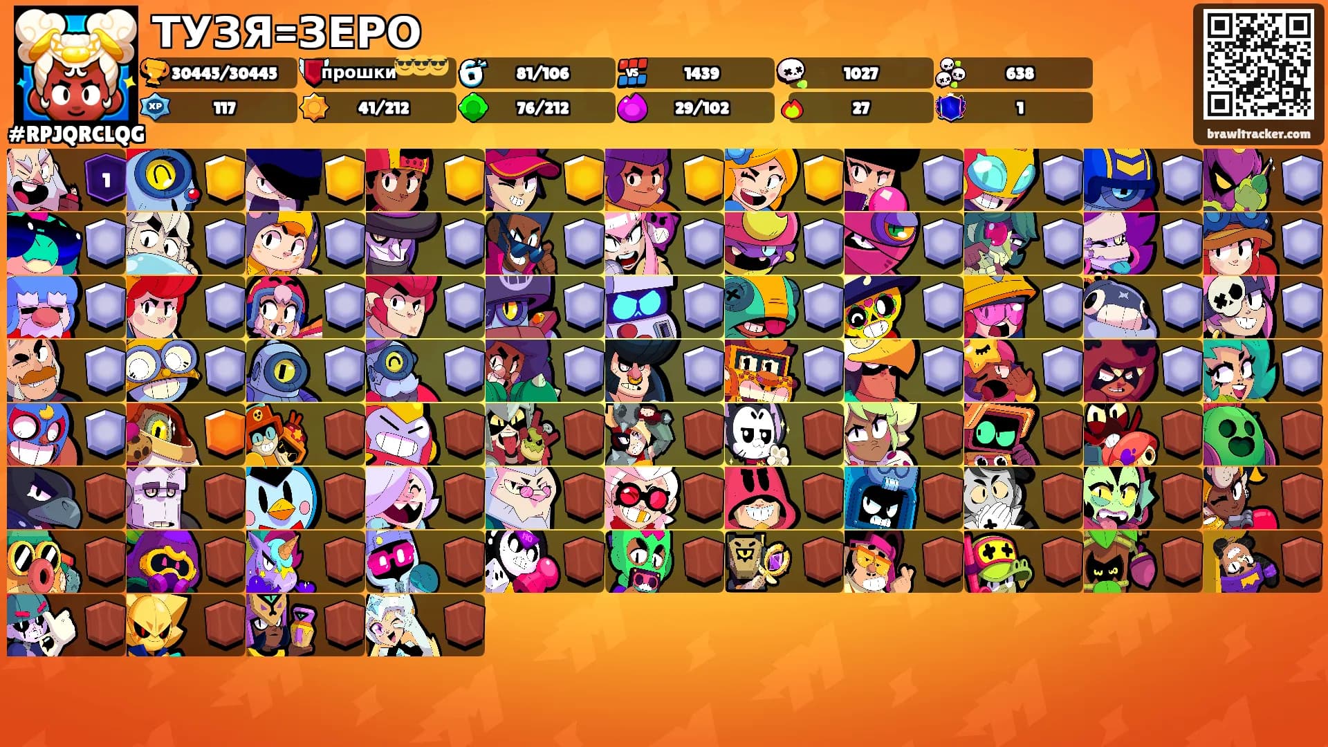 ТУЗЯ=ЗЕРО's Ranks