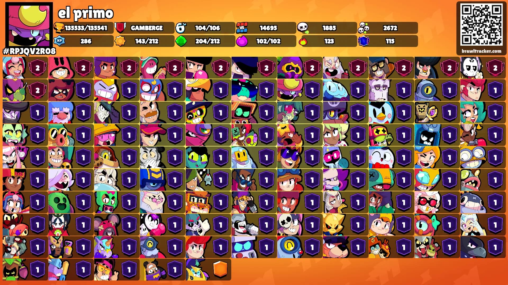 el primo's Ranks