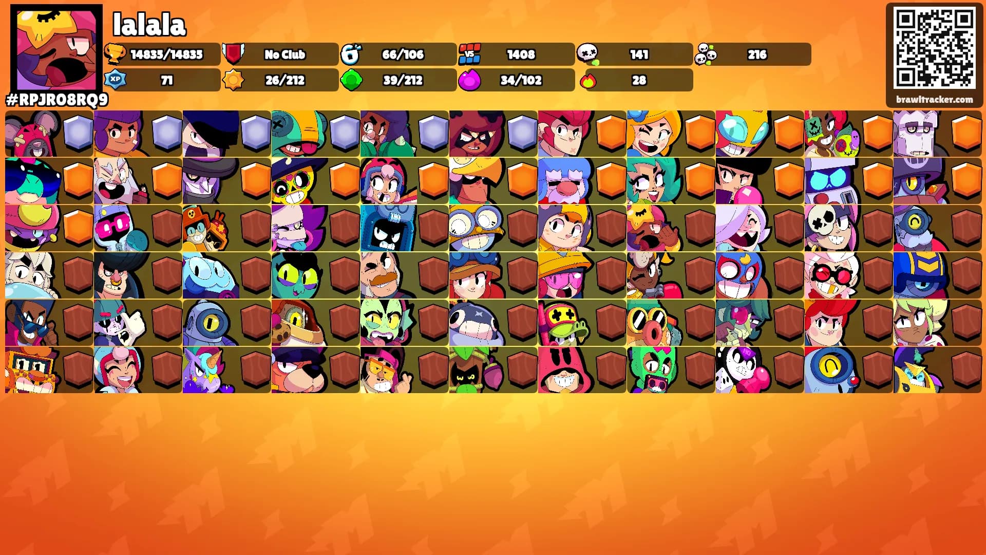 lalala's Ranks