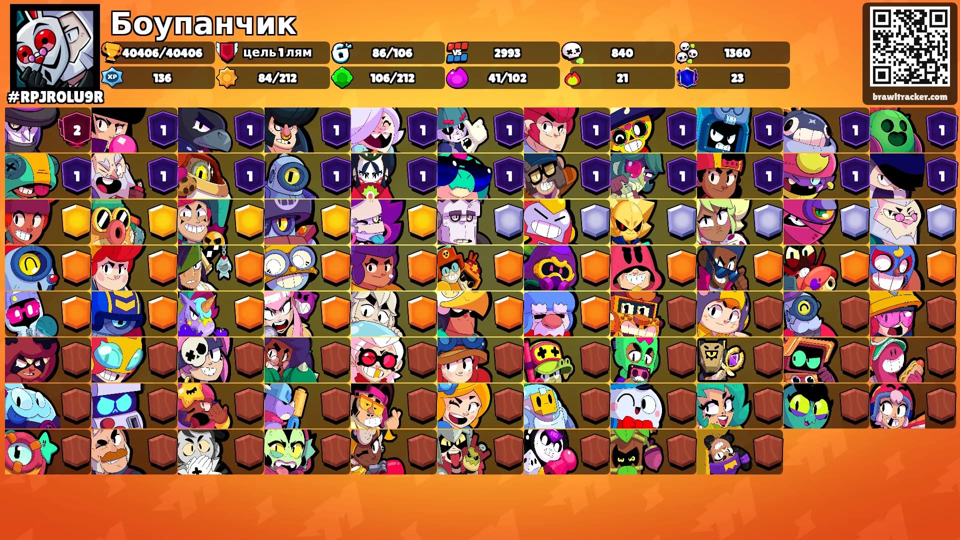 Боупанчик's Ranks