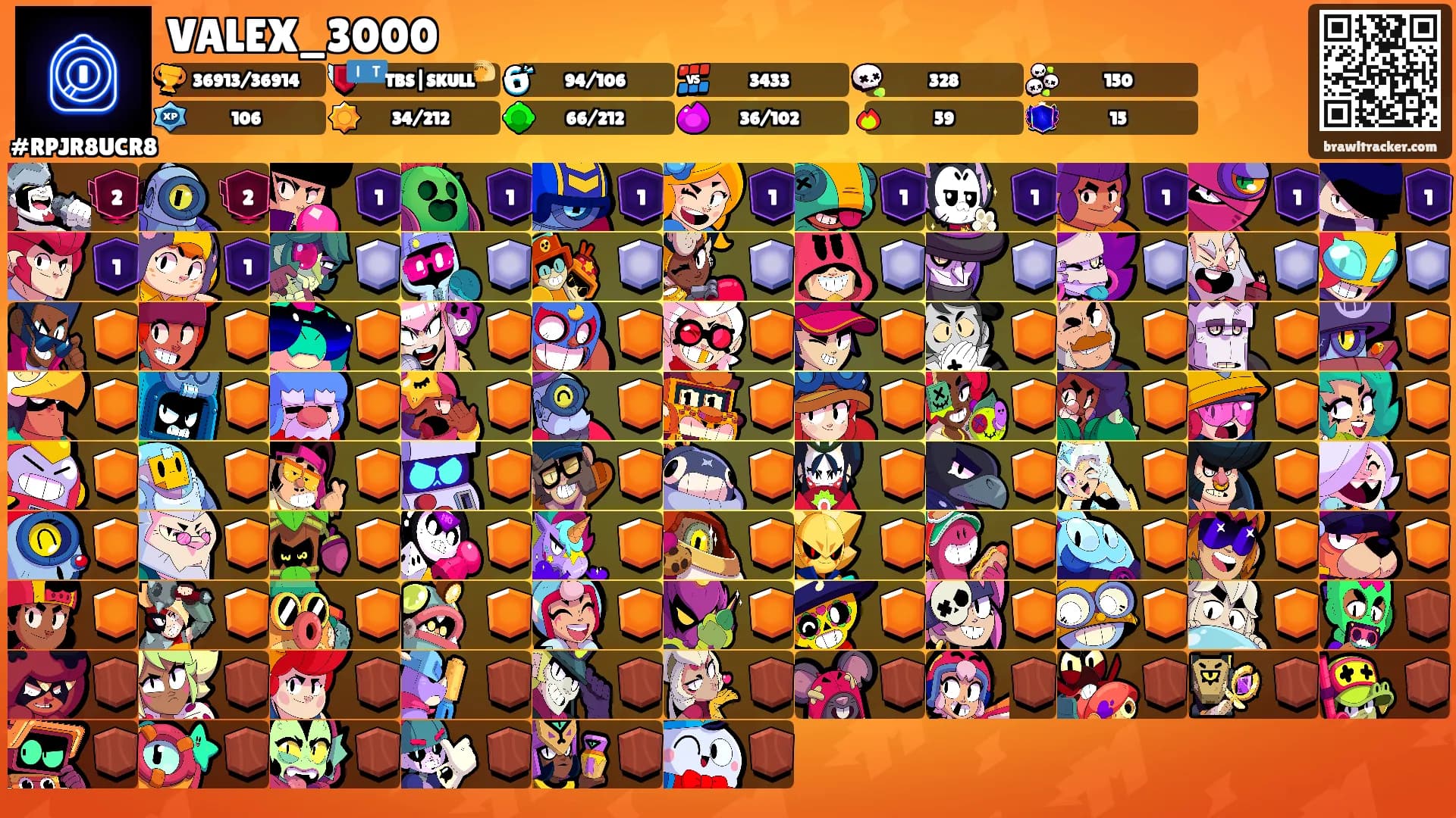 VALEX_3000's Ranks