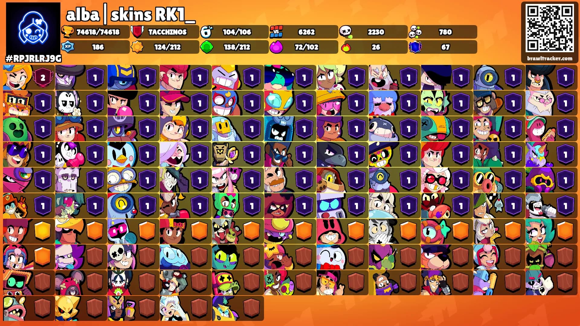 alba|skins RK1_'s Ranks
