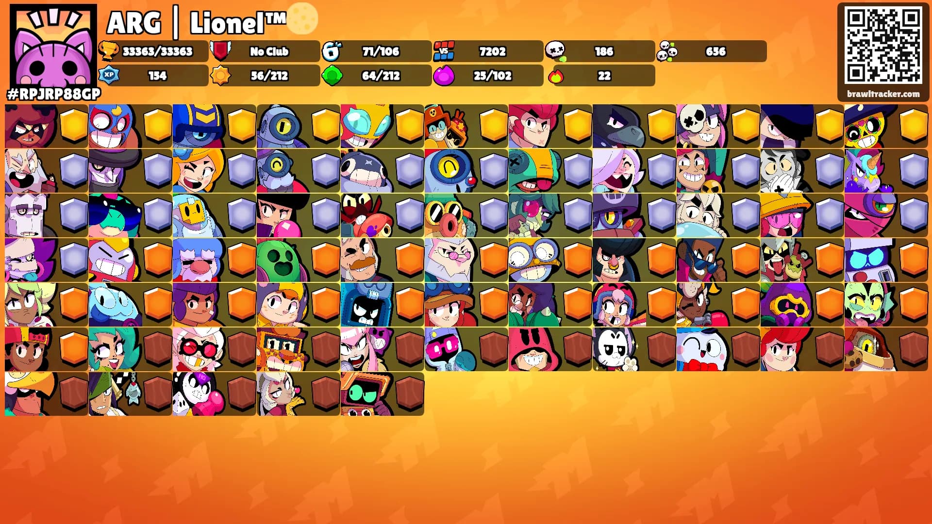 ARG | Lionel™🌕's Ranks
