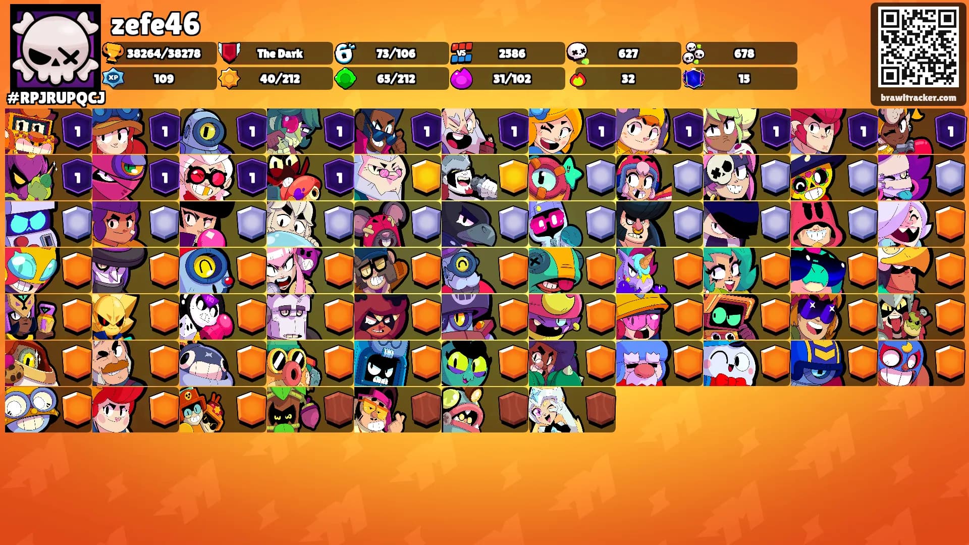 zefe46's Ranks