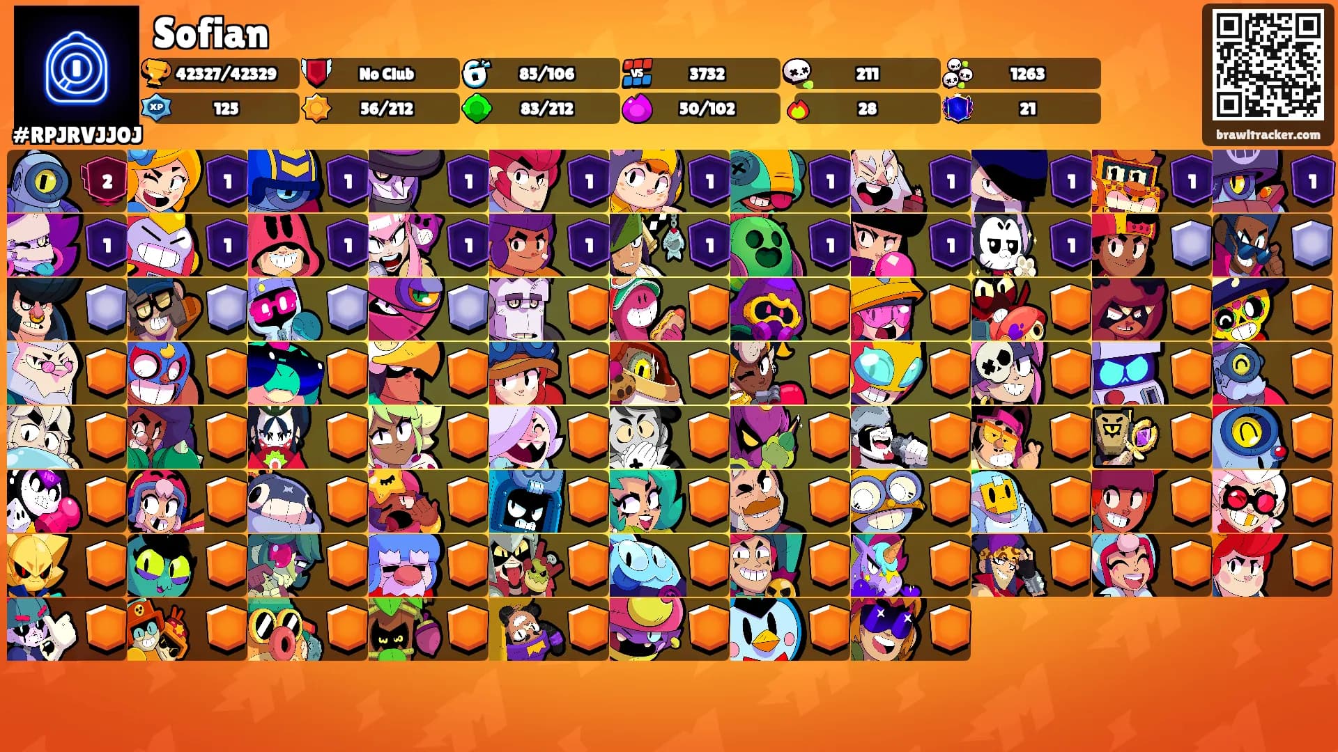 Sofian's Ranks
