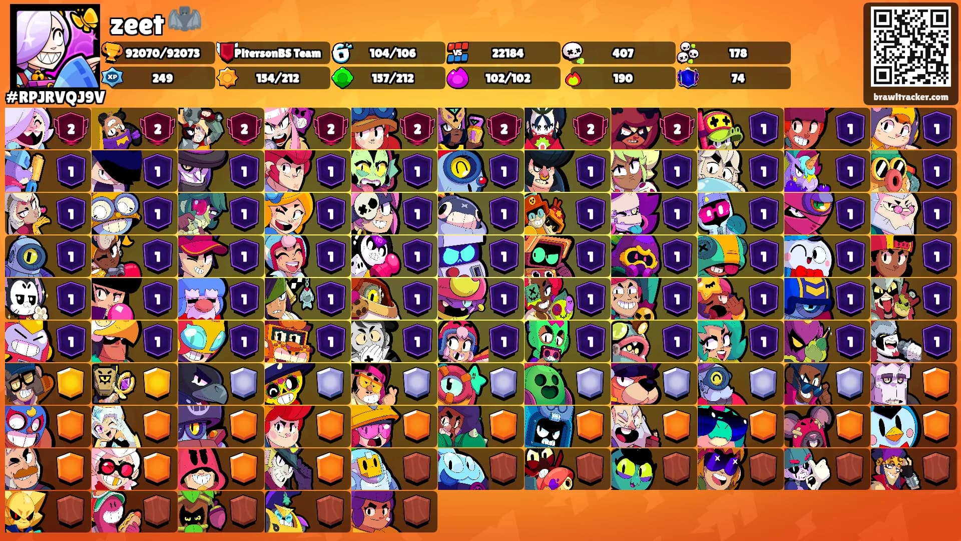 zeet 🦇's Ranks