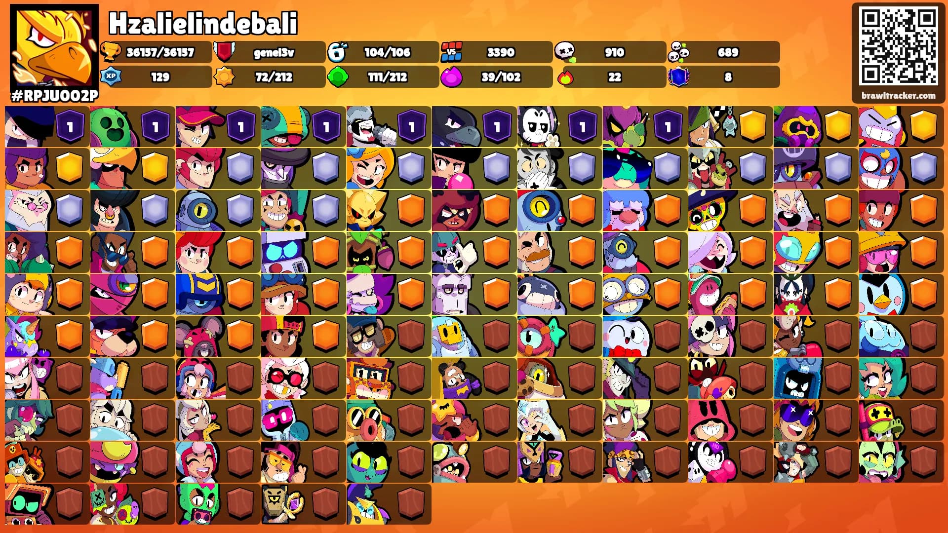 Hzalielindebali's Ranks