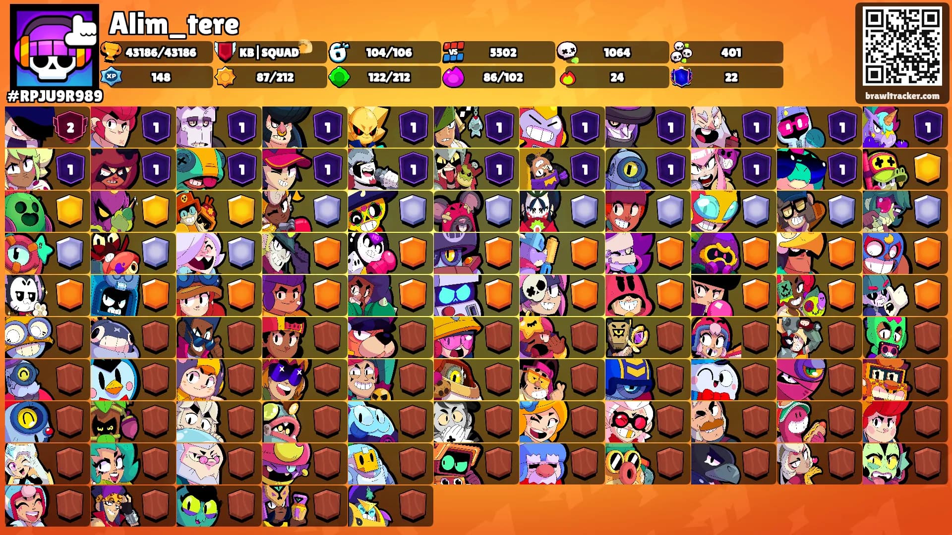 Alim_tere's Ranks