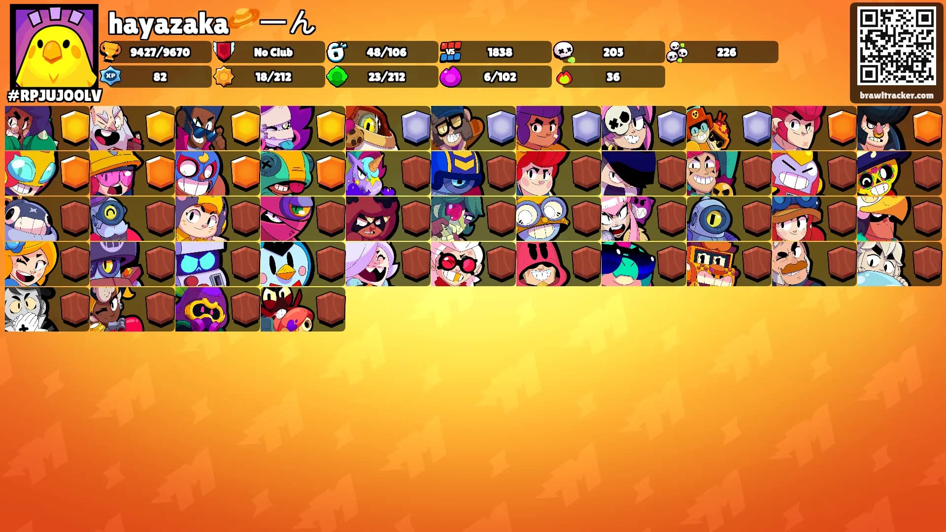 hayazaka🪐ーん's Ranks