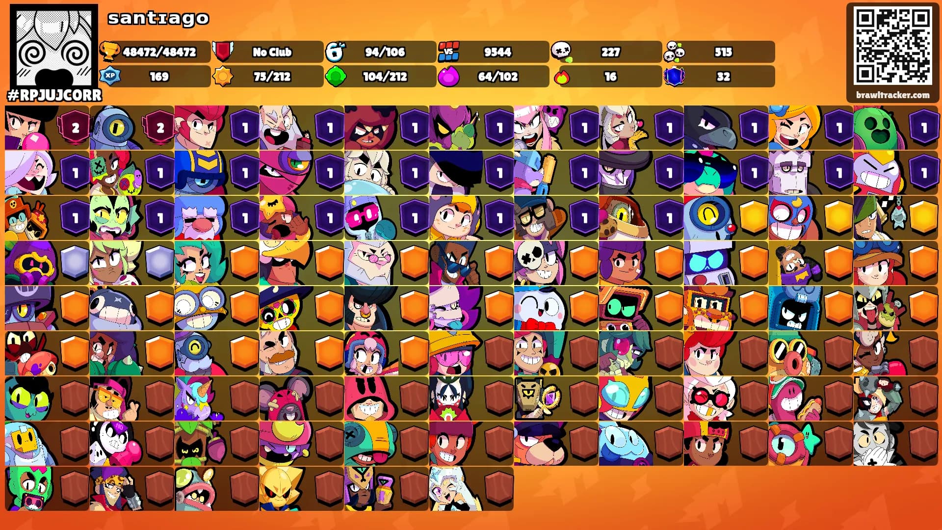 ˢᵃⁿᵗᶦᵃᵍᵒ's Ranks