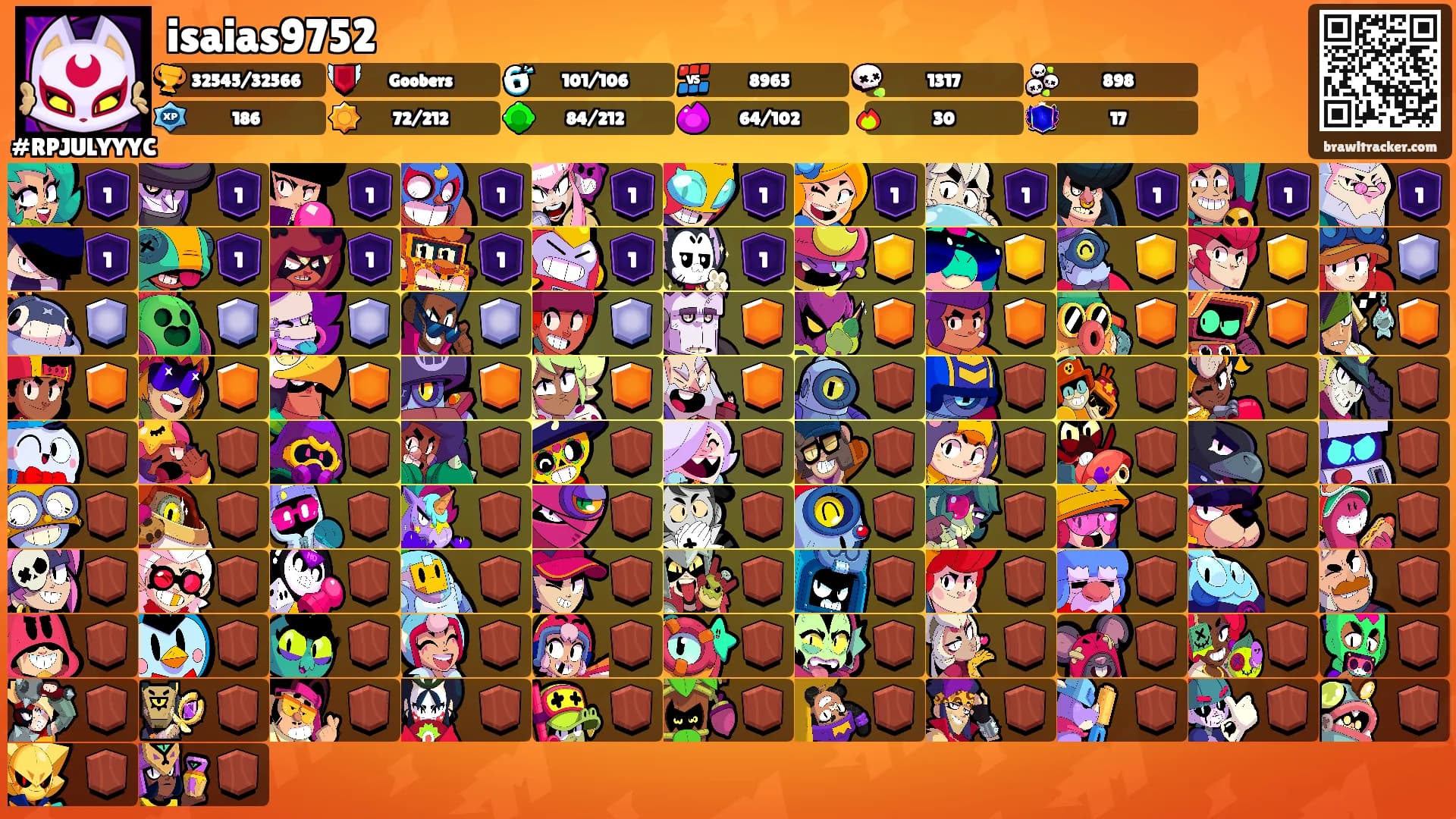 isaias9752's Ranks