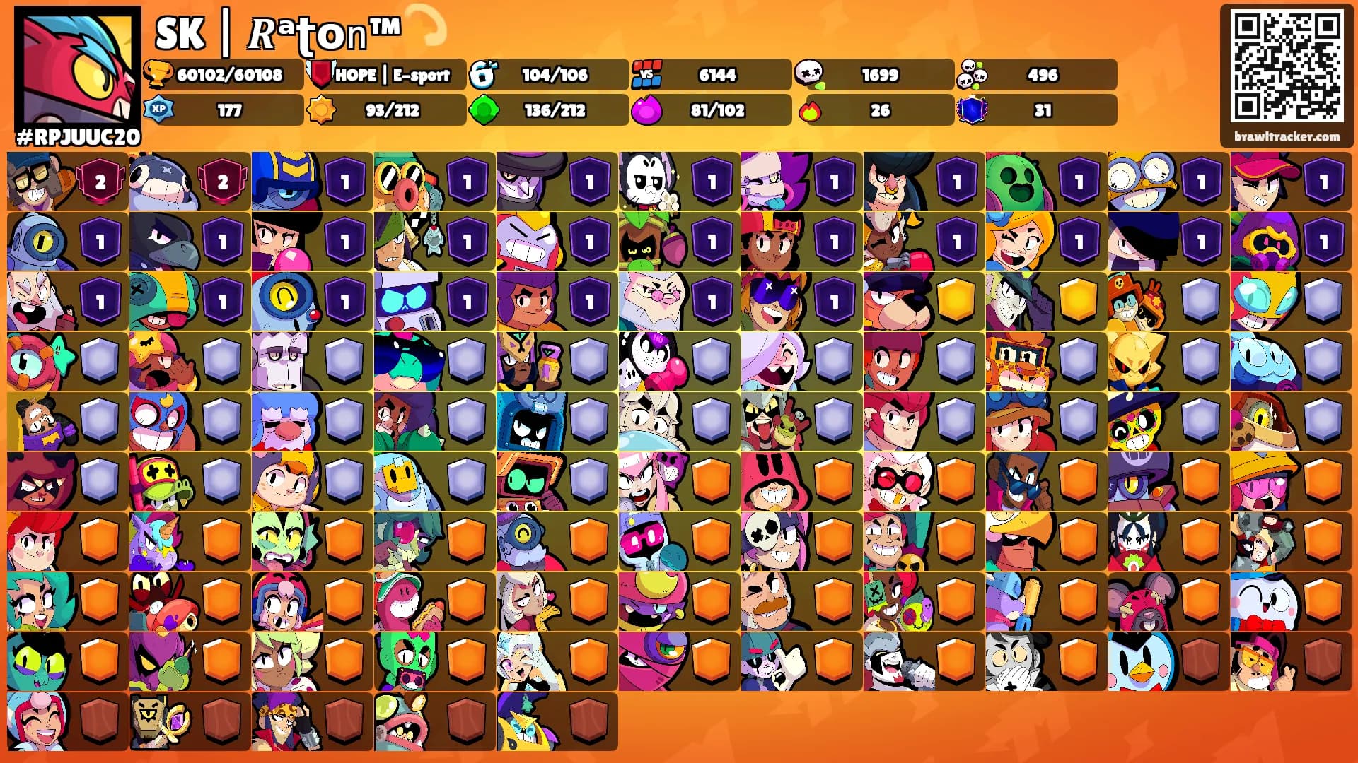 SK | 𝑹ᵃʈο𝗇™💫's Ranks
