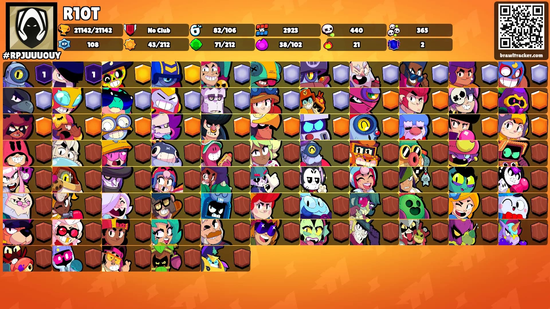 R10T's Ranks