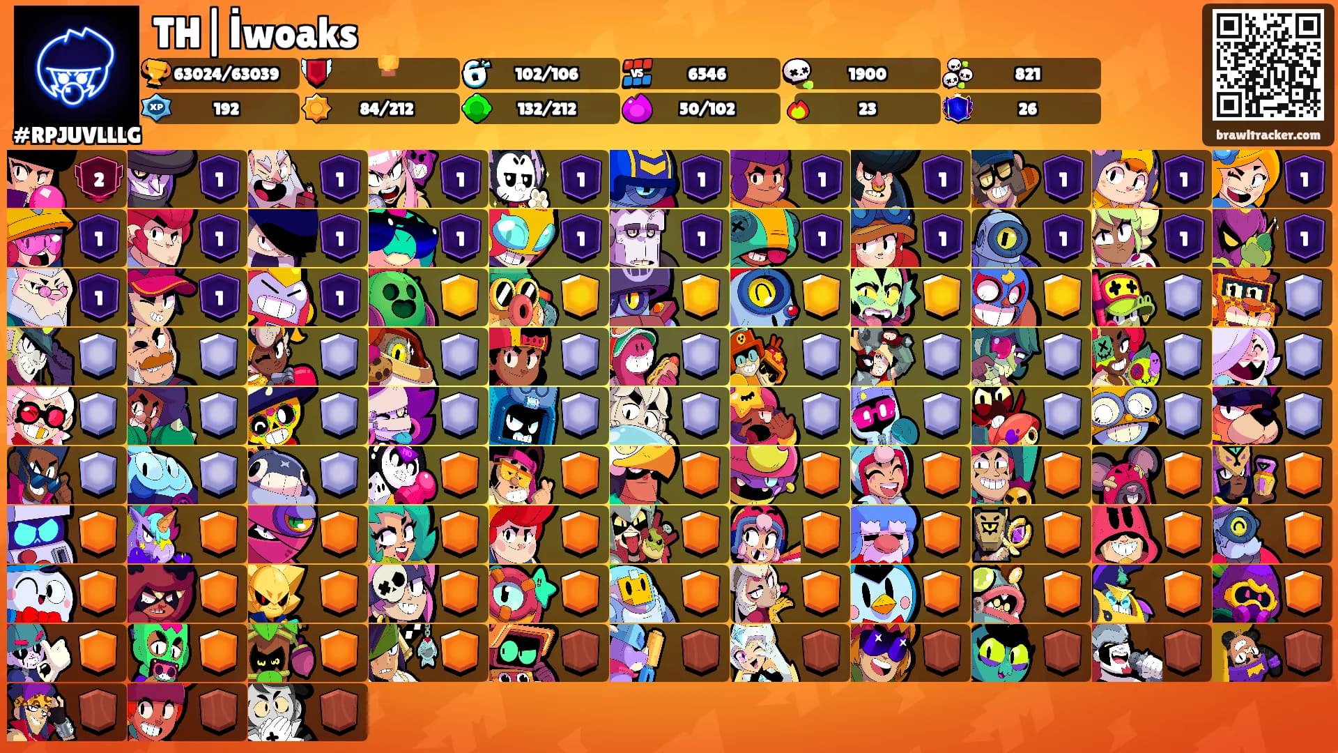 TH|İwoaks's Ranks