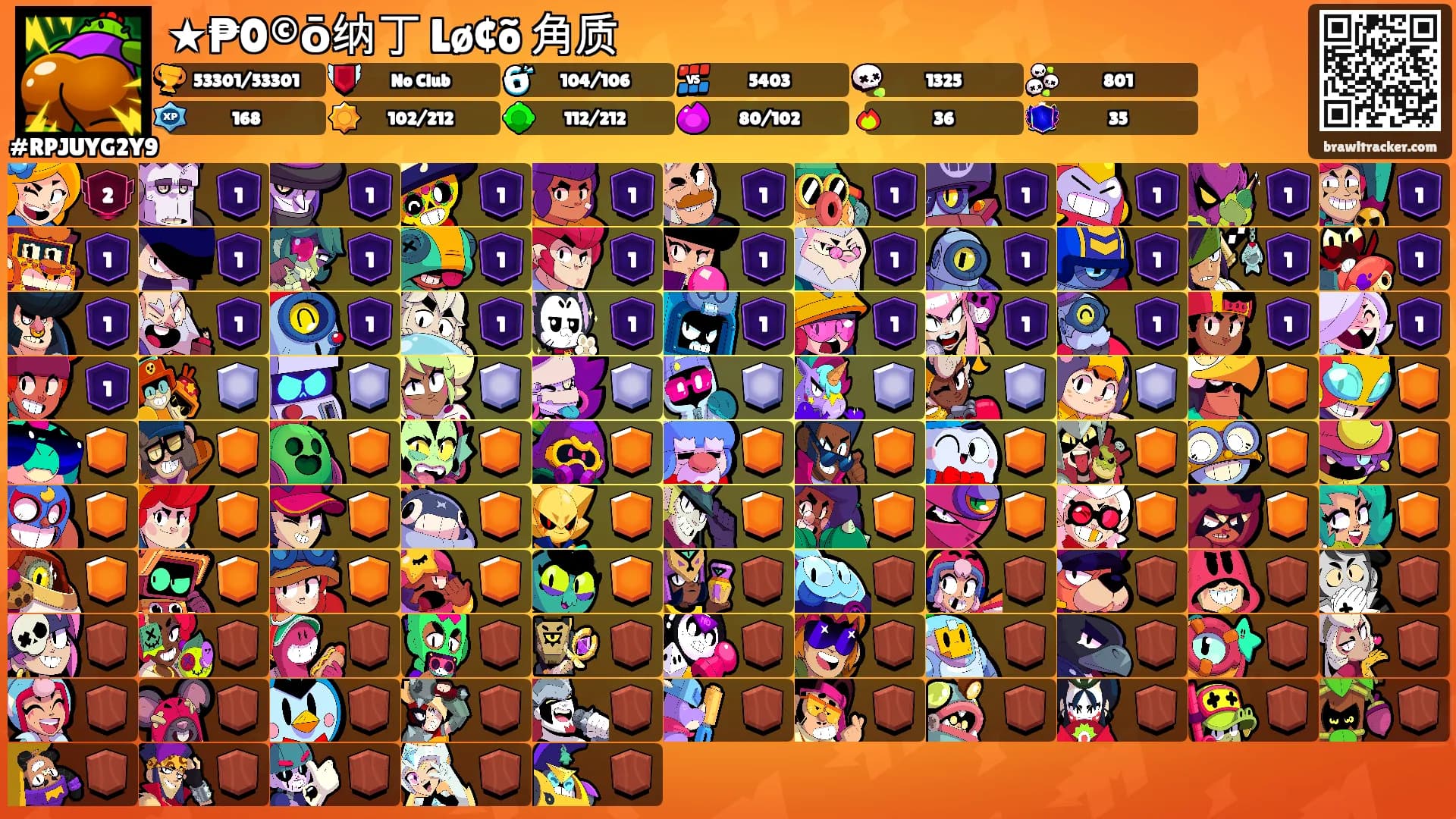 ★₱0©ō纳丁 Lø¢õ 角质's Ranks