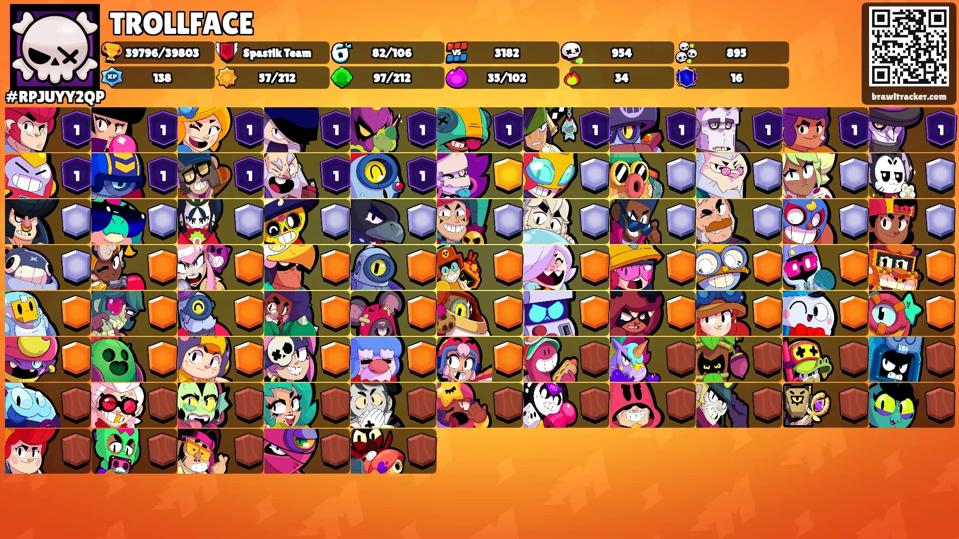 TROLLFACE's Ranks