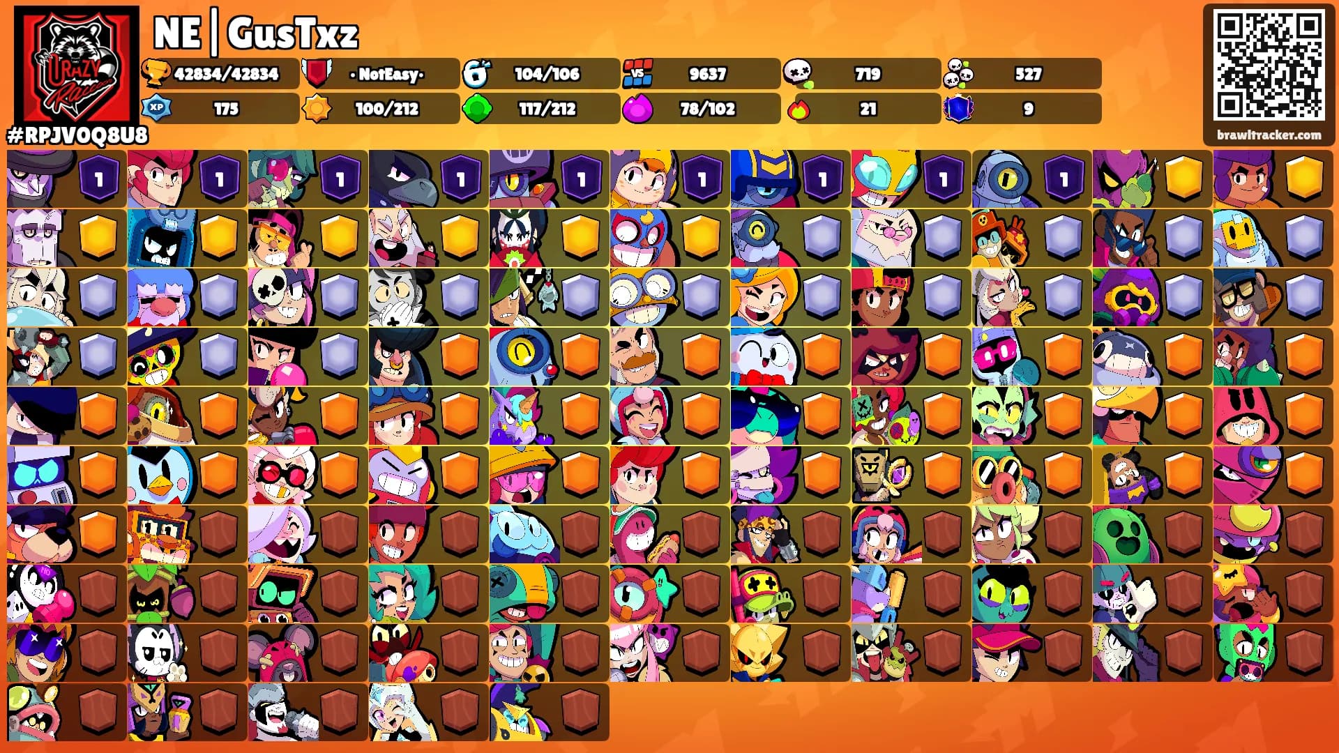 NE|GusTxz's Ranks
